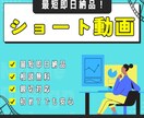 最安値・最短即日納品！ショート動画作ります 安い・早い・簡単！あなたの理想のショート動画を作ります！ イメージ1