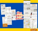 Shopifyで画像LPが簡単にできます LP制作に便利なシンプルだけど使いやすい画像セクション イメージ2