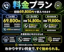 電話の取りこぼしを防ぐAI電話受付を作ります 24時間受付・LINE通知・一次対応を自動化・売上アップ イメージ7