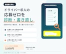ドライバー求人の応募ゼロを診断し書き直します 運送、旅客業に特化｜レビュー10件まで特別価格3,000円 イメージ1