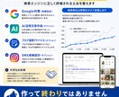 Square で売上アップするECサイト制作します 5、6月期間限定 先着２名様、2万円でECサイト制作します イメージ7