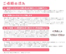 あなたの個性が光るロゴをデザインします 配信者様向け！初依頼でも安心な丁寧なヒアリング心がけてます イメージ8