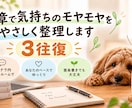 うまく言えない気持ちを文章でやさしく整理します 電話が苦手でも大丈夫｜文章でゆっくり気持ちを整理します イメージ1