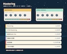 音圧と一体感を整えるマスタリングをします 音量だけでなく、曲全体のまとまりまで丁寧に整えます イメージ1