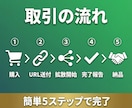 LINEオープンチャットの人数を100人増やします 【日本人ユーザー】オープンチャットの人数増加が格安＆高品質！ イメージ8