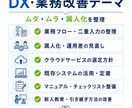賃貸管理会社のDX・AI活用方法を相談・提案します 管理業務に合った改善テーマと進め方を具体化します イメージ4