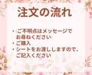 リッチメニュー作成いたします あなたのビジネスに合ったリッチメニューをプロの手で！！！ イメージ6