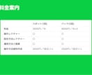 Lステップ構築のサポートをします アカウント構築のサポートをします。 イメージ2
