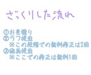 女の子の簡易イラストお描きします キラキラな女の子のイラストをお求めの方へ イメージ2