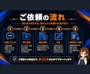 映えるポスター1枚作ります 写真がなくてもOK。印刷もSNSも、これ1枚。 イメージ6
