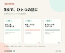 文章を整理してインスタ投稿画像3枚を作ります 文章だけでもOK｜読みやすいSNS画像3枚に整理 イメージ2