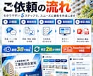 大規模修繕の住民説明会資料を作成します 1級建築施工管理技士が図解入りで分かりやすく制作 イメージ3
