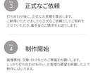 最短たったの1日で納品いたします 修正無制限で、ご納得いただくまで対応いたします。 イメージ6