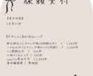 あなただけの小説を執筆します キャラクタへの高い解像度であなただけのオリジナルの小説を イメージ1