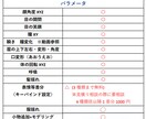 基本料金で高機能！Vtuber制作します 納期を気にされない場合、出来る限り修正や要望にお応えします！ イメージ2