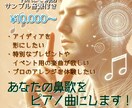 あなたの鼻歌をピアノ作品に仕上げます PDF納品、10,000円〜、オプション多数 イメージ1