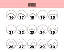 かわいいシンプルアイコンをセミオーダーで描きます インスタなどのSNSやブログにピッタリ！表情差分5点セット イメージ3