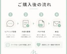 家庭の優先順位と判断基準を整理します 今やること・やらないことを見える化 イメージ4