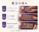 元彼】復縁できる可能性と彼の本音を本気で視ます 「もう一度つながる可能性と、彼の本音をお伝えします イメージ7