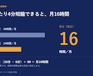 メモから営業資料・プレゼン資料を作ります 先着3件・5枚5,000円｜構成からPPTXへ イメージ7