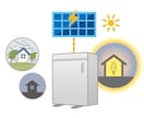 住宅用太陽光発電の御見積、販売会社を鑑定します 業界経験14年の知識と経験を生かしてアドバイスします！ イメージ2