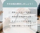 不動産仲介業の開業、最短で軌道に乗せる方法教えます ゼロから始める不動産仲介！反響営業×資金計画でスムーズに開業 イメージ3
