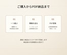 恋愛・仕事・相性などPDF鑑定書を作成します 恋愛・仕事・相性・復縁・子ども鑑定から一つ選べます イメージ8