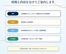 実績多数の行政書士が離婚協議書を作成します 作成数千件。初回原案通常3営業日。養育費・年金分割も対応。 イメージ5