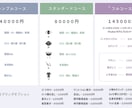 Vtuber向けLive2Dモデリングいたします 自然な動きにこだわりたい、アニメーションを搭載したい方に イメージ3