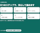 飲食店のWordPressサイトを引っ越します 維持費と更新の手間を軽く。現場を知る人が引っ越します イメージ3