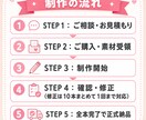 ライトプラン：配信の切り抜き素材を制作します 切り抜き素材のみ・テロップなしのお試しプラン✨ イメージ4