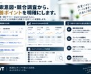 既存SEO記事3本を分析から改善まで対応します 検索意図・内部リンク・WordPress反映まで対応 イメージ3