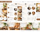 Instagram投稿画像を制作します 投稿内容を整理し、読みやすい順番に構成 イメージ5