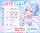 VTuber向け告知動画を制作します 活動の魅力を動画で届けます♪♪ イメージ4