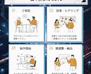 あなた専用のAIツール(GPTs/GAS)作ります プロンプト不要で業務効率化 ！ChatGPTをカスタマイズ イメージ3