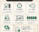 開業に必要なデザインをまるごと制作します ロゴ・名刺・チラシ・SNS 一括対応！著作権譲渡・修正無制限 イメージ2