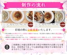 高品質☆プロが視認性のある広告バナー作成します 描き文字・イラスト受注可能☆世界観を大切にします。 イメージ4