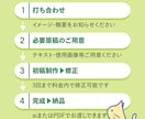 チラシB5両面《限定》ラフなしOK！デザインします 表示価格で両面セット制作、B5チラシ特化サービスです イメージ2