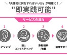 あなたのインスタグラムアカウントを添削します 法人様・個人様のコンサル/運用代行実績多数 イメージ3