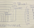テーマに合わせて油絵描きます ご自宅やお店にアートを取り入れませんか？ イメージ1