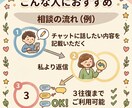 精神保健福祉士が心の整理お手伝いします あなたの感じた気持ちを否定せず大切にします！！ イメージ5