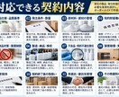 行政書士が「OEM契約書」を作成致します 契約書作成に強い行政書士が貴社の「OEM契約書」を作成します イメージ4
