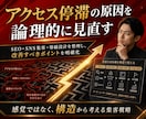 AIブログを完全自動化運用する方法をコンサルします 2か月で21万PV増やした実践ノウハウも公開 イメージ8