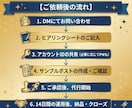 Xフォロワー4.3万のFPが14日間X代行します ネタ出し・投稿・全部お任せください。 イメージ8