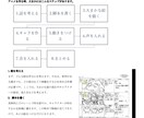 アニメ作品の詳細情報（闇や声優など）を提供します アニメ専門家が、ネットでは得られないような裏話までまとめます イメージ4