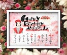 心温まる名前の詩を作成します 記念日やお祝いにぴったり！まずはお気軽にご相談ください！ イメージ1