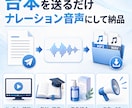 自然で聞きやすいAIナレーション音声を作成します YouTube・教材・商品紹介向け｜複数ボイス｜商用利用込み イメージ2