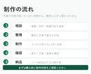 写真・文章なしOKのLP制作します 聞き取りから文章下書きまで対応します イメージ1