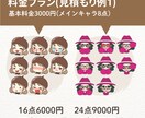 LINE絵文字なら8点3000円～描かせて頂きます 首元から上だけだからこの値段！ご相談だけでもお気軽にどうぞ☆ イメージ2