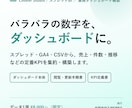 定番KPIの業務ダッシュボードを構築します データ1源から定番KPIを固定価格でダッシュボード化 イメージ1